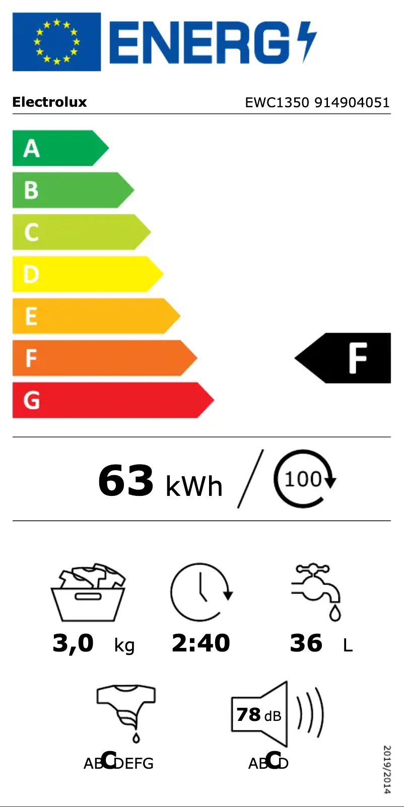 Página 1 del manual Etiqueta energética Electrolux EWC 1350