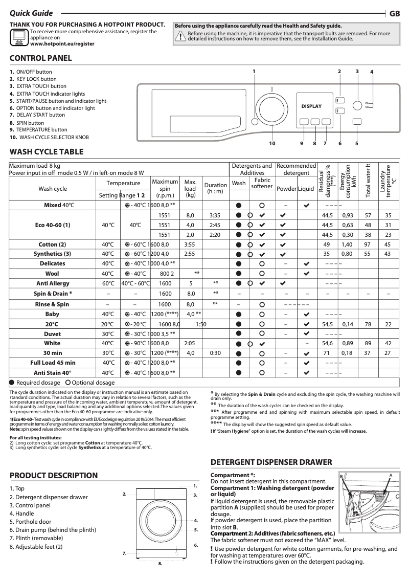 Page n°1 - Manuel utilisateur Hotpoint NSWM 864C W UK N