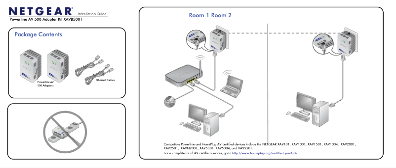 Page 1 de la notice Manuel utilisateur Netgear Powerline AV500 XAVB5001