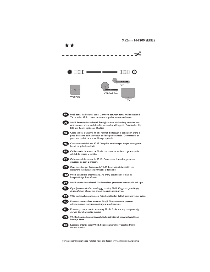 Page 1 de la notice Mode d'emploi Philips SWV4112S