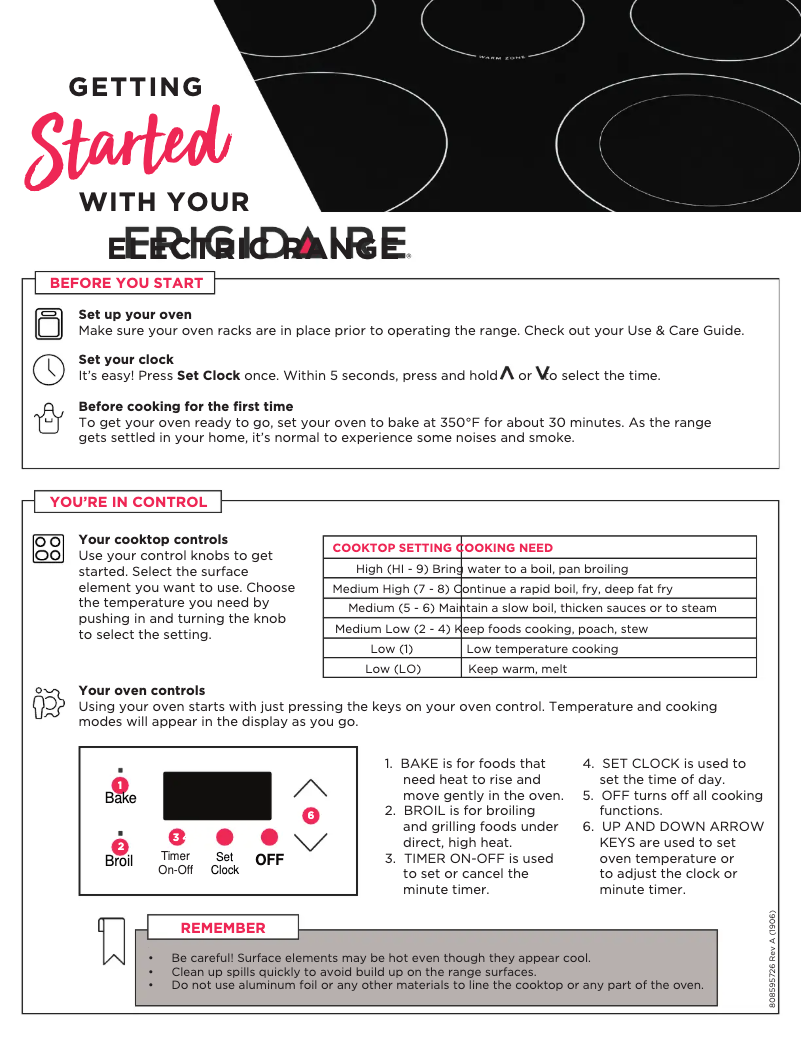 Página 1 del manual Guía de inicio rápido Frigidaire FCRE305LAF