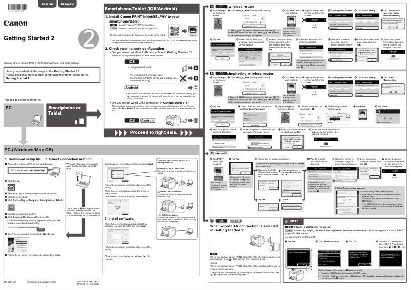 Page 1 de la notice Manuel utilisateur Canon Maxify MB2755