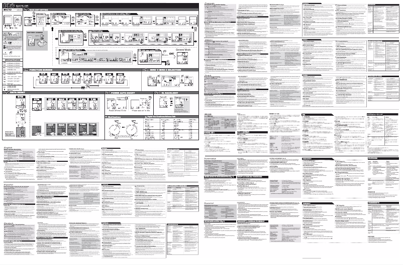 Image de la première page du manuel de l'appareil Scio