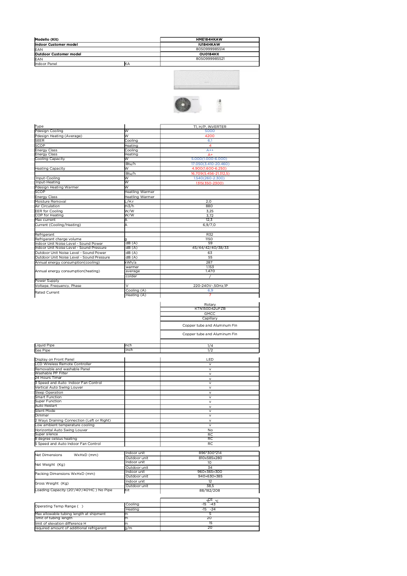 Page n°1 - Manuel utilisateur Electroline ELNKIT184H
