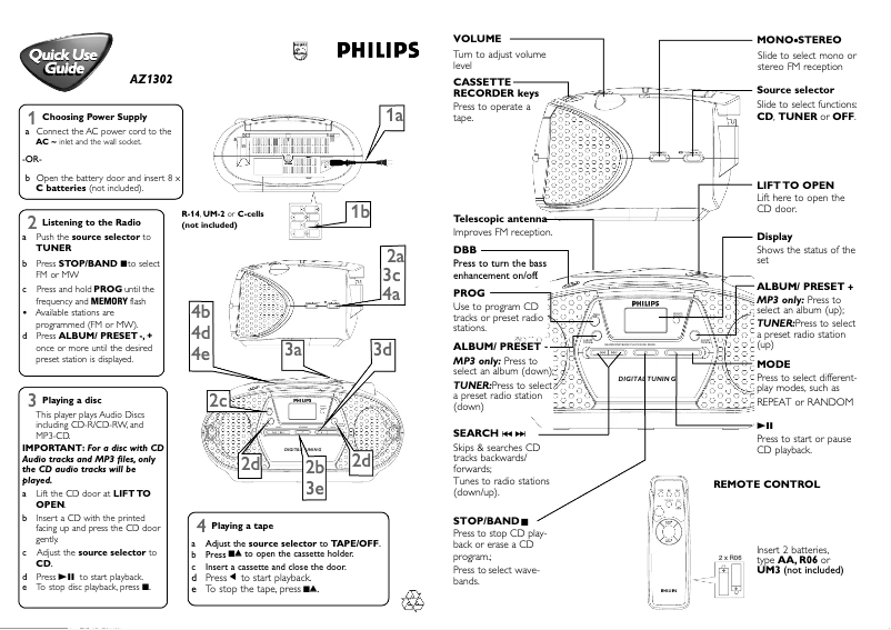 Page n°1 - Guide de démarrage rapide Philips AZ1302