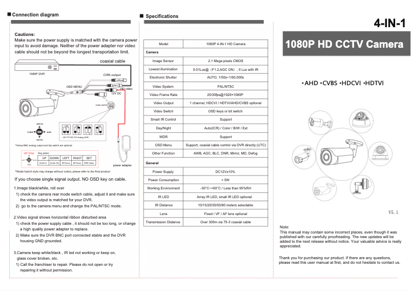 Page n°1 - Manuel utilisateur Monacor ELAX-2550BVM