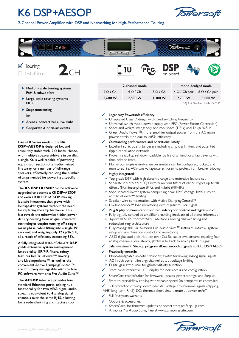 Image de la première page du manuel de l'appareil K6