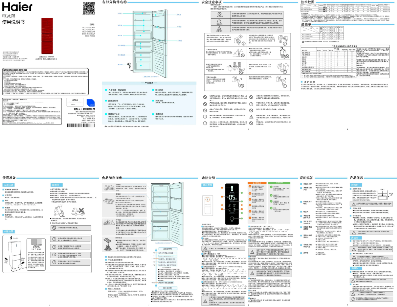 Page 1 de la notice Manuel utilisateur Haier BCD-218SDGW