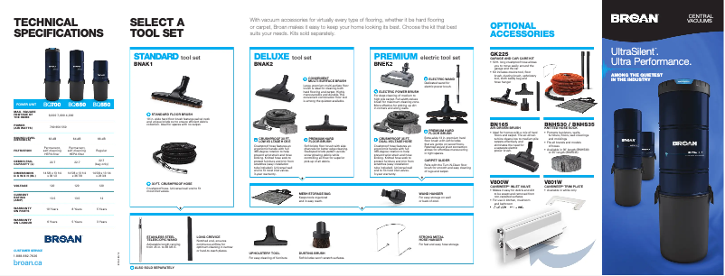 Página 1 del manual Folleto Broan BQ550
