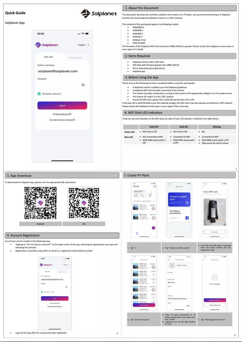 Page n°1 - Guide d'installation Solplanet ASW1000S-S