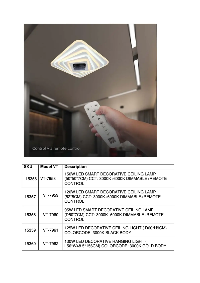 Image de la première page du manuel de l'appareil VT-7958