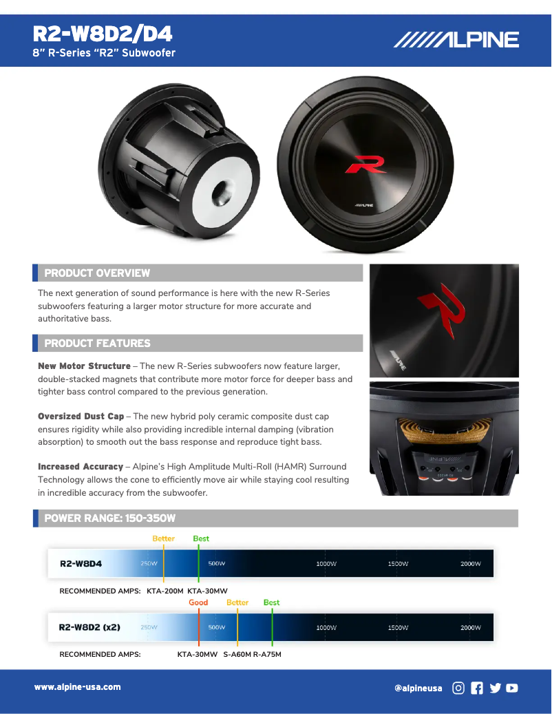 Image de la première page du manuel de l'appareil R2-W8D4
