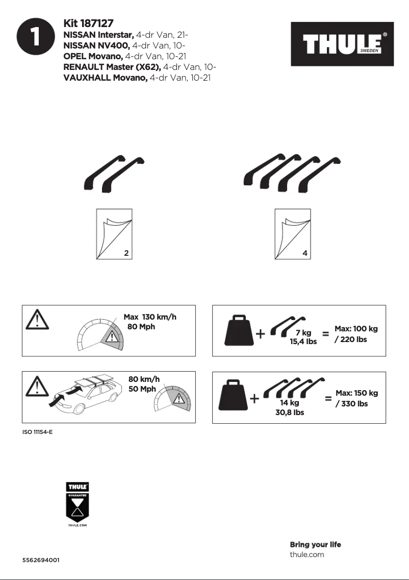 Página 1 del manual Manual de usuario Thule Kit 187127