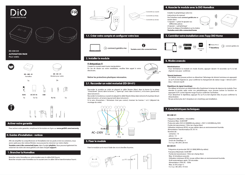 Page n°1 - Manuel utilisateur DiO ED-GW-04