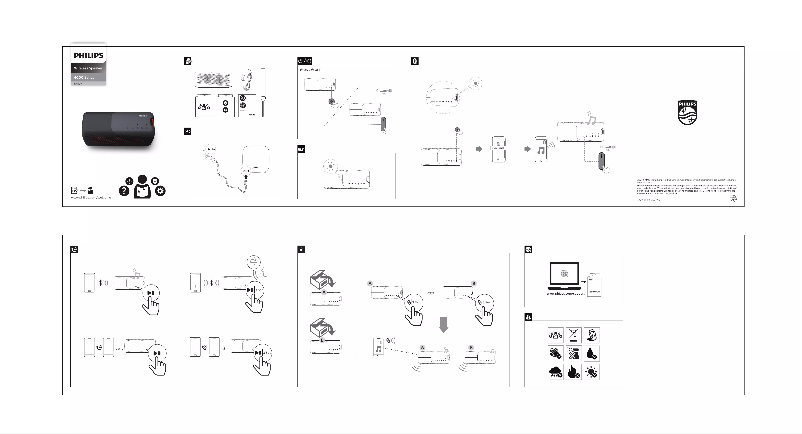 Page 1 de la notice Guide de démarrage rapide Philips TAS7807