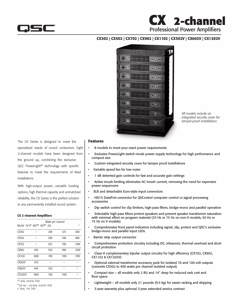 Imagen de la primera página del manual del dispositivo CX602V
