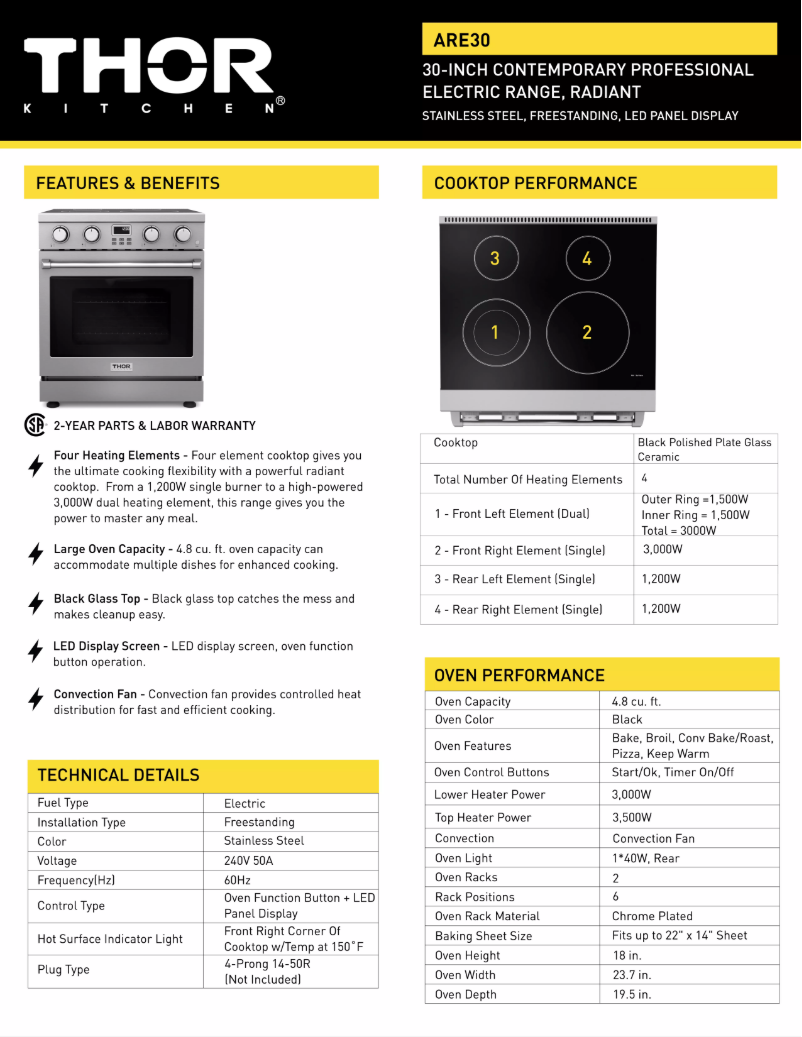 Página 1 del manual Ficha técnica Thor ARE30