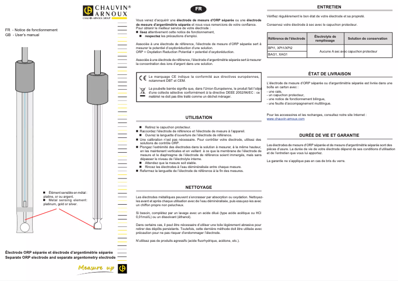 Page 1 de la notice Manuel utilisateur Chauvin Arnoux XPT1