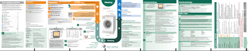 Page 1 de la notice Manuel utilisateur Bosch WAS287X1