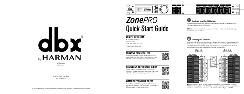 Page n°1 - Guide de démarrage rapide DBX ZonePRO 640