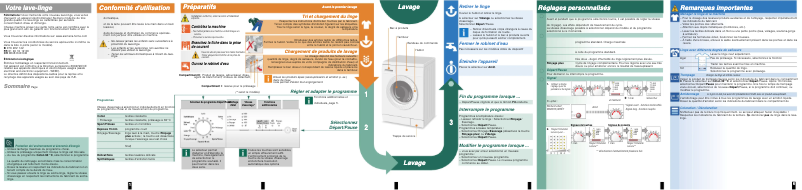 Image de la première page du manuel de l'appareil WM14E161FF