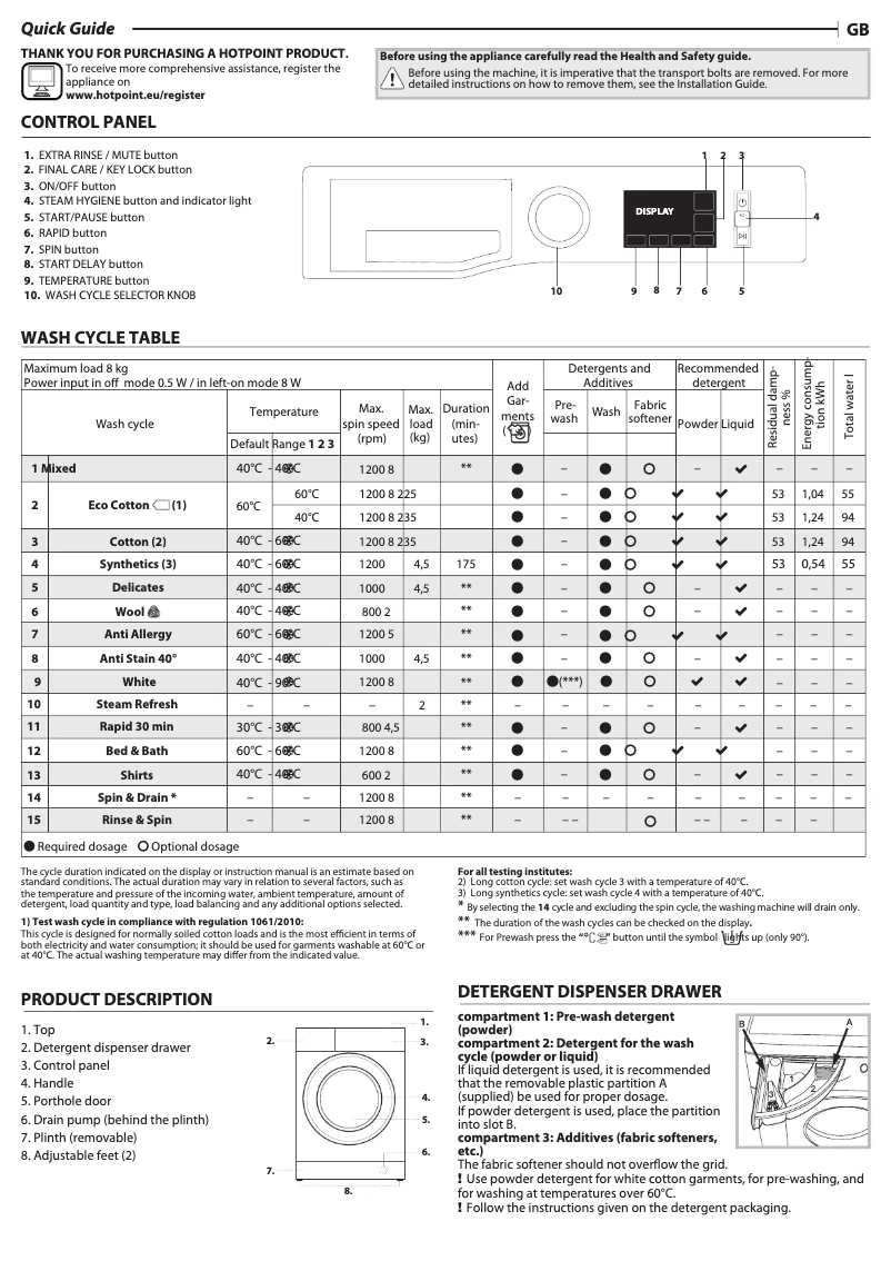 Page n°1 - Manuel utilisateur Hotpoint NM11 823 WK EU