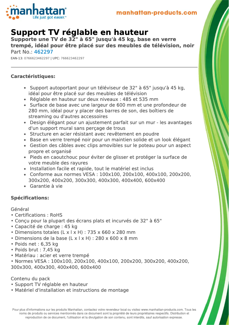 Página 1 del manual Ficha técnica Manhattan 462297