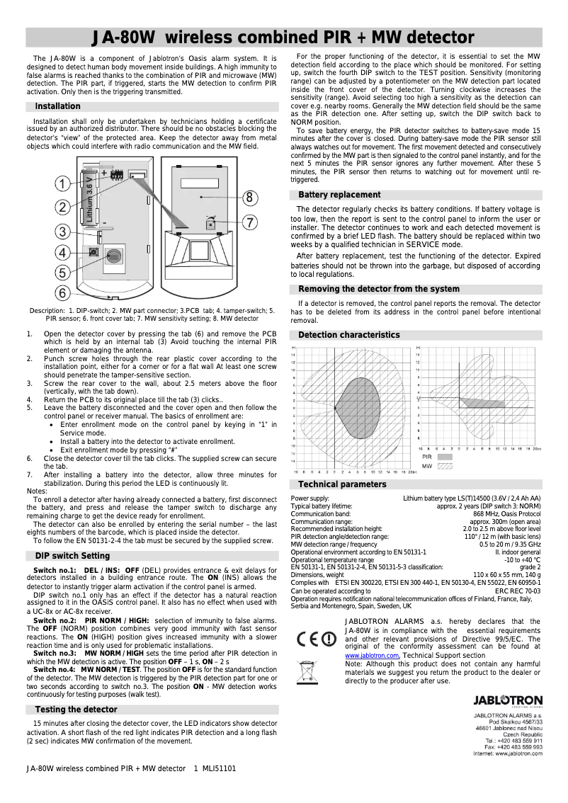 Page 1 de la notice Manuel utilisateur Joblotron JA-80W