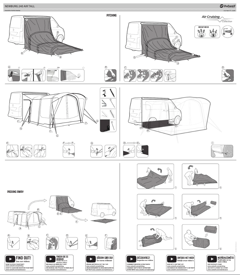 Image de la première page du manuel de l'appareil Newburg 240 Air Tall