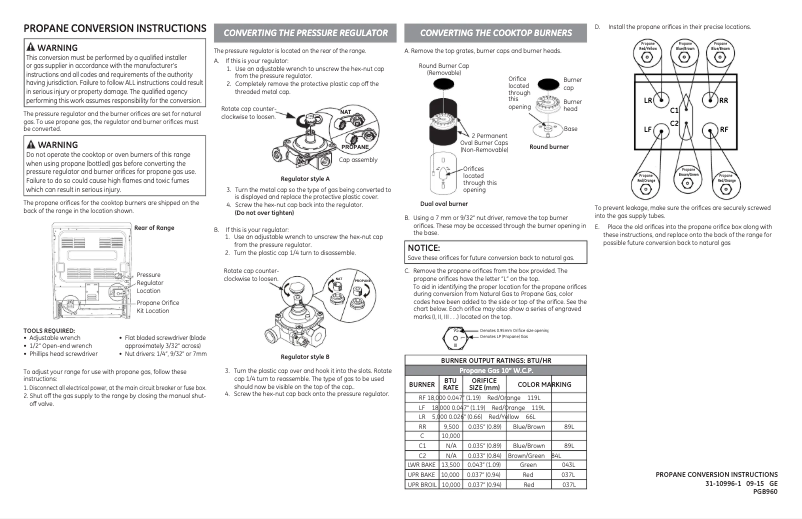 Image de la première page du manuel de l'appareil Profile PGB960FEJDS
