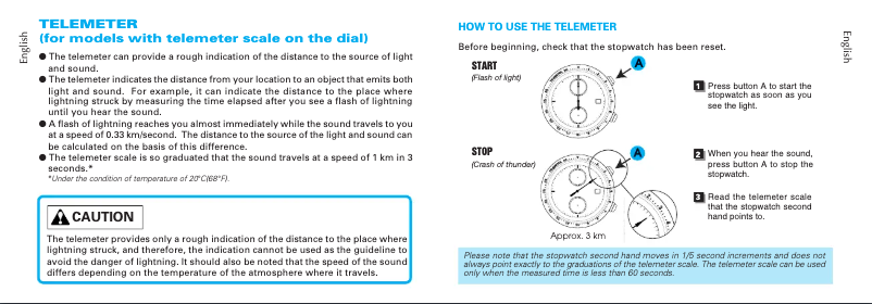 Image de la première page du manuel de l'appareil Telemeter