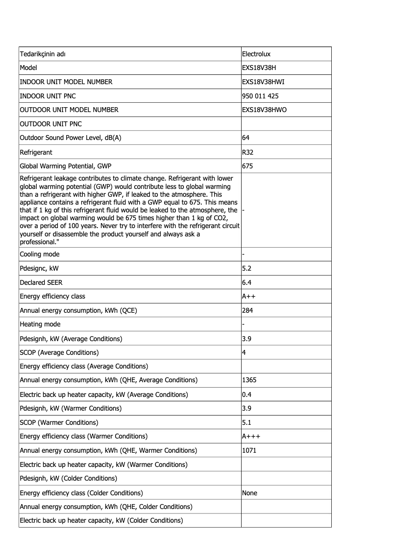 Page n°1 - Fiche technique Electrolux EXS18V38HWI