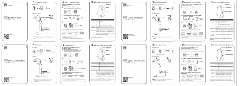 Image de la première page du manuel de l'appareil 114963