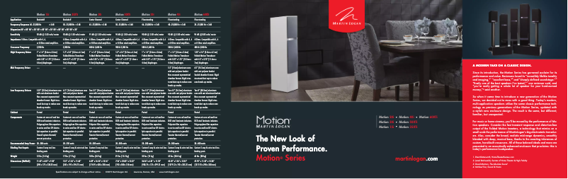 Page 1 de la notice Brochure Martin Logan Motion 30i