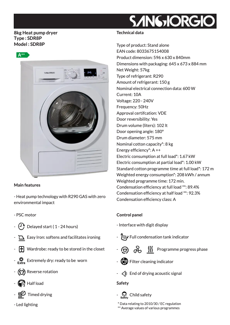 Página 1 del manual Manual de usuario SanGiorgio SDR8P