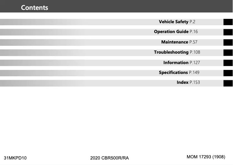 Page n°1 - Manuel utilisateur Honda CBR500R (2020)