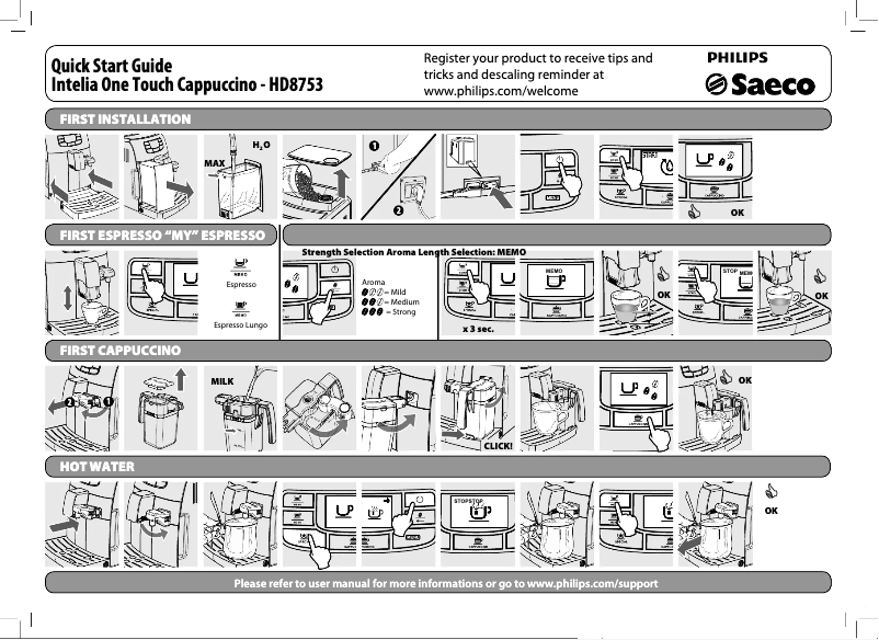 Image de la première page du manuel de l'appareil Saeco Intelia HD8753