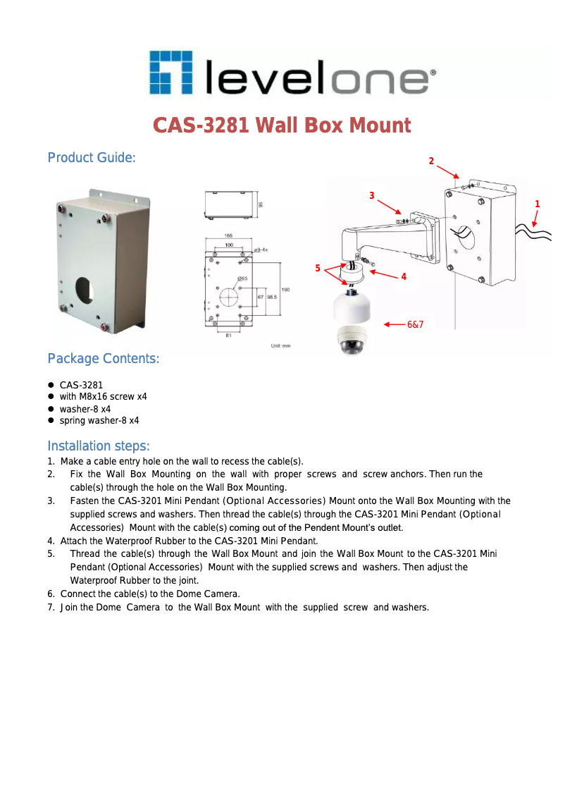 Page n°1 - Manuel utilisateur LevelOne CAS-3281