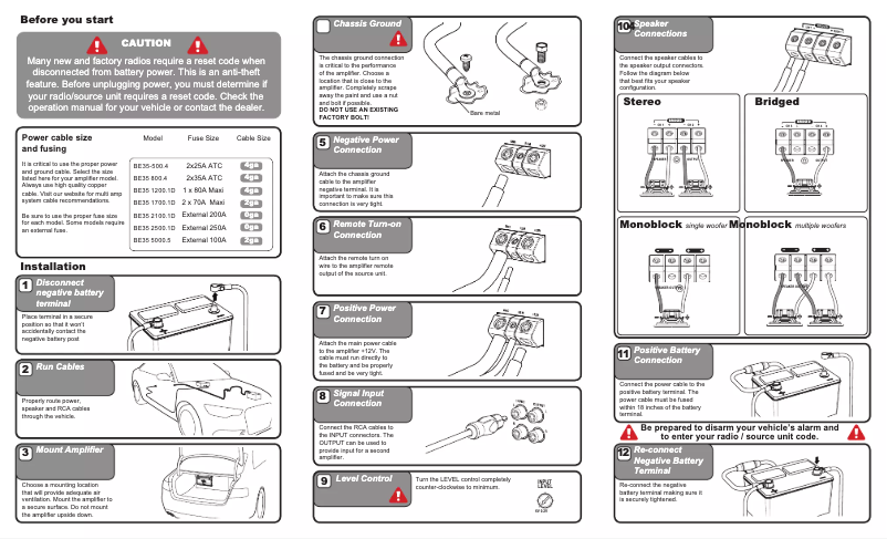 Page 1 de la notice Manuel utilisateur Hifonics BRUTUS BE35-500.4