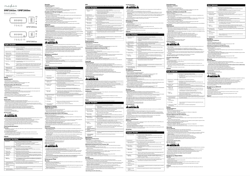 Page n°1 - Manuel utilisateur Nedis SPBT2002BU