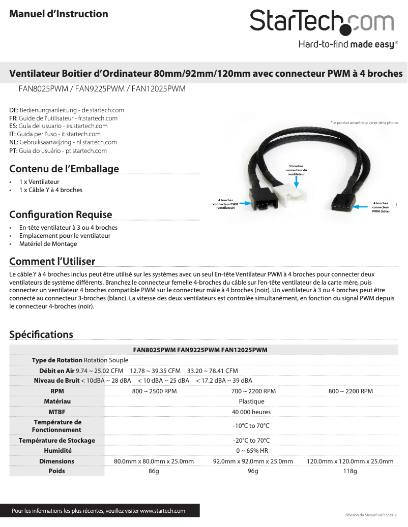 Página 1 del manual Manual de usuario StarTech.com FAN8025PWM