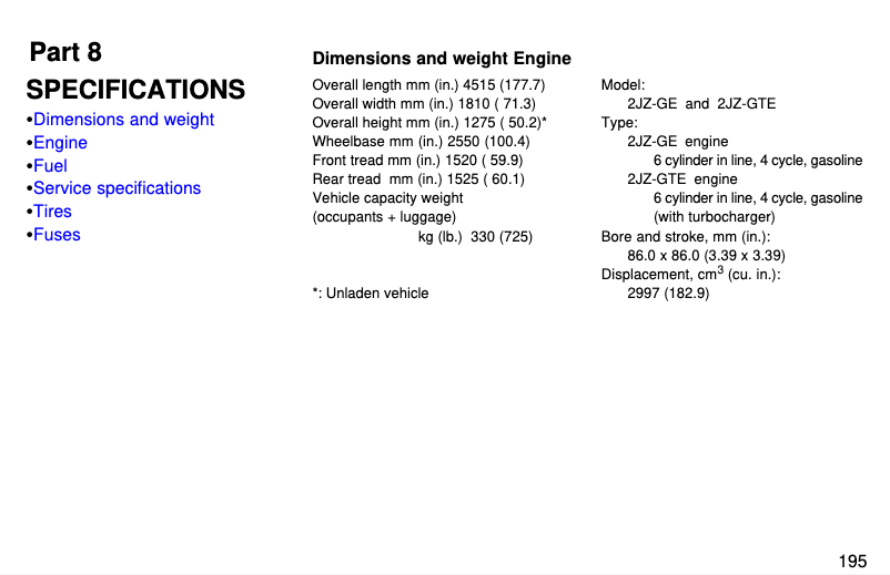 Page 1 de la notice Fiche technique Toyota Supra (1997)