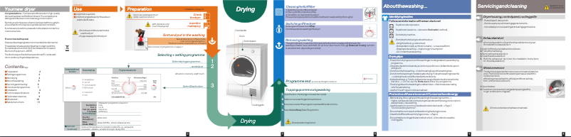 Page 1 de la notice Manuel utilisateur Bosch WTV76100EE