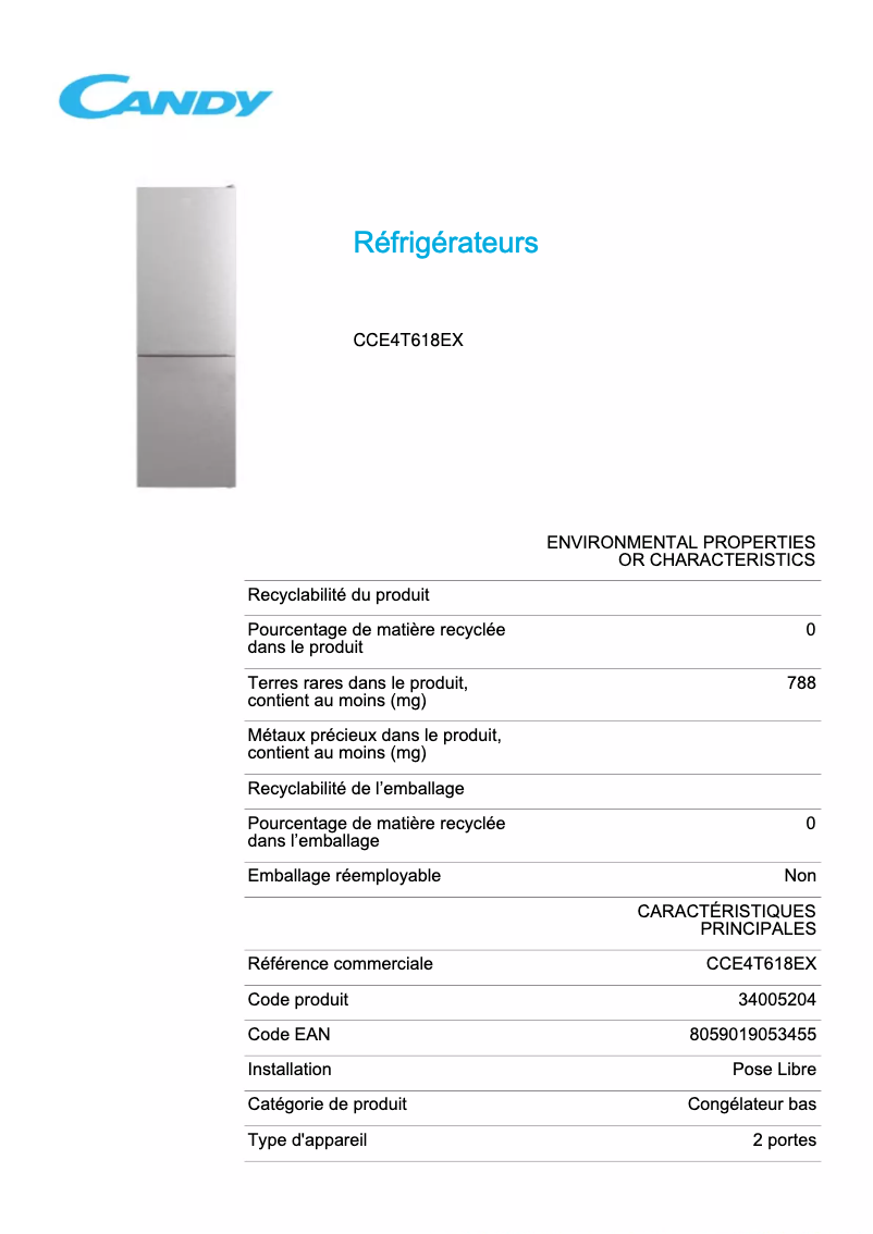 Image de la première page du manuel de l'appareil CCE4T618EX