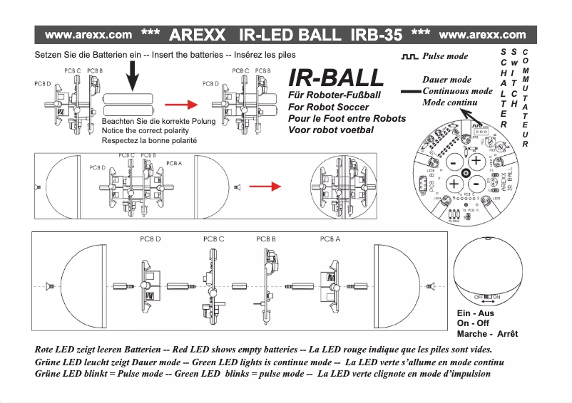 Image de la première page du manuel de l'appareil IRB-35