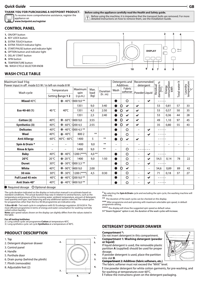 Page 1 de la notice Manuel utilisateur Hotpoint NSWR 945C GK UK N