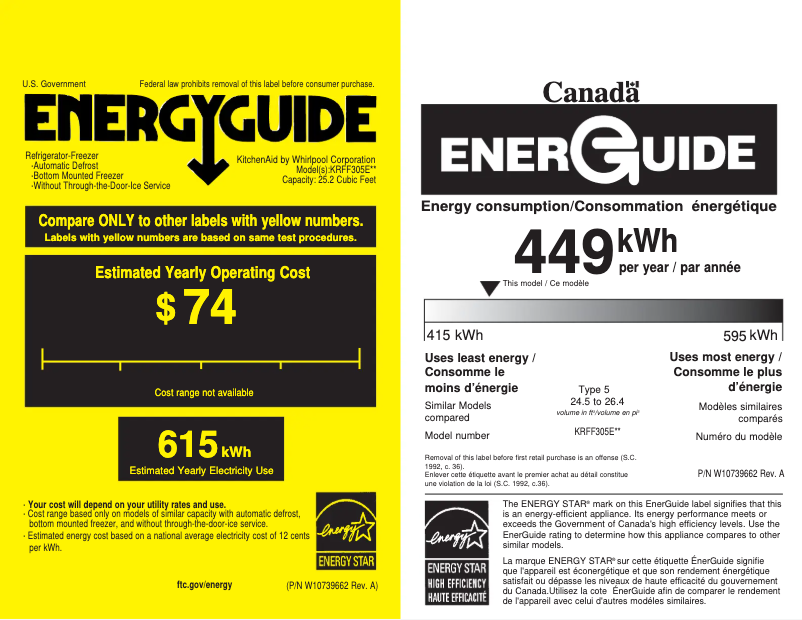 Page 1 de la notice Label énergétique KitchenAid KRFF305EWH