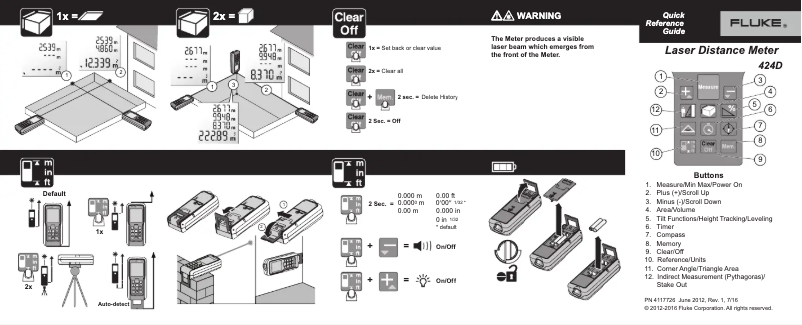 Page 1 de la notice Manuel utilisateur Fluke 414D