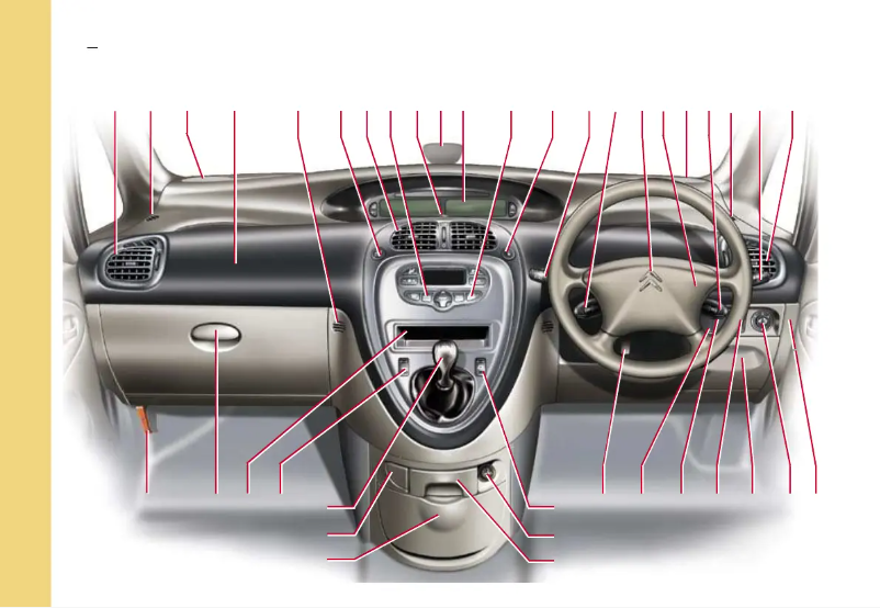 Page 1 de la notice Manuel utilisateur Citroën Xsara Picasso (2012)