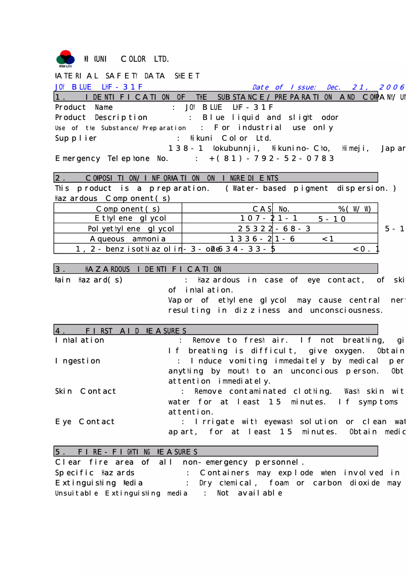 Page 1 de la notice Manuel utilisateur Q-Connect KF02458